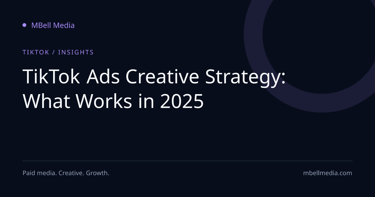 TikTok Ads Creative Strategy: What Works in 2025